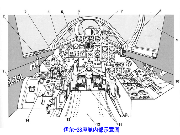 伊爾-28座艙內部