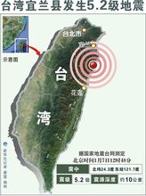 5·22屏東地震
