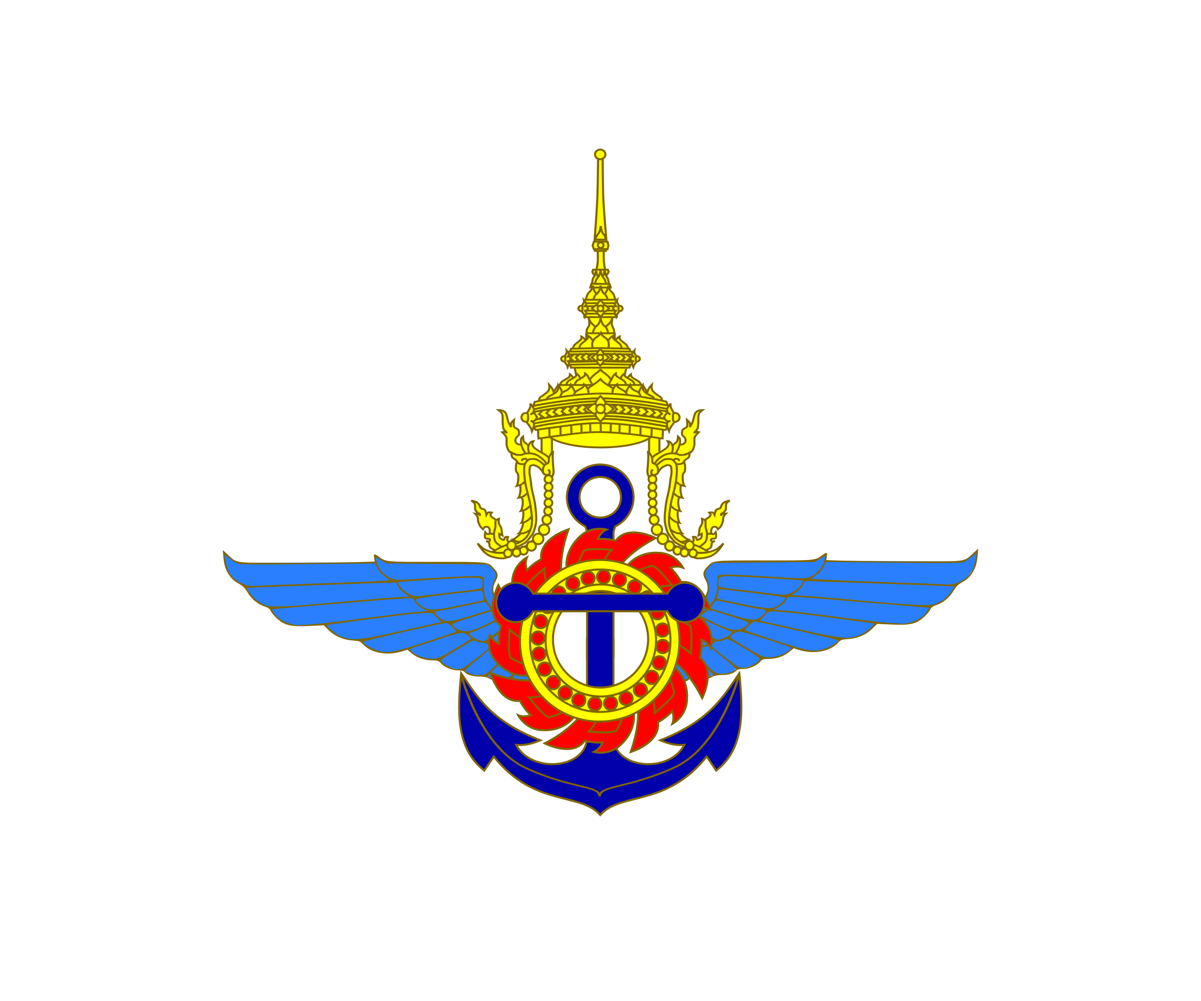 泰國皇家軍隊