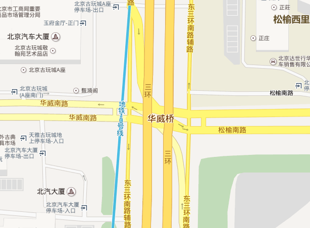 華威橋 華威橋