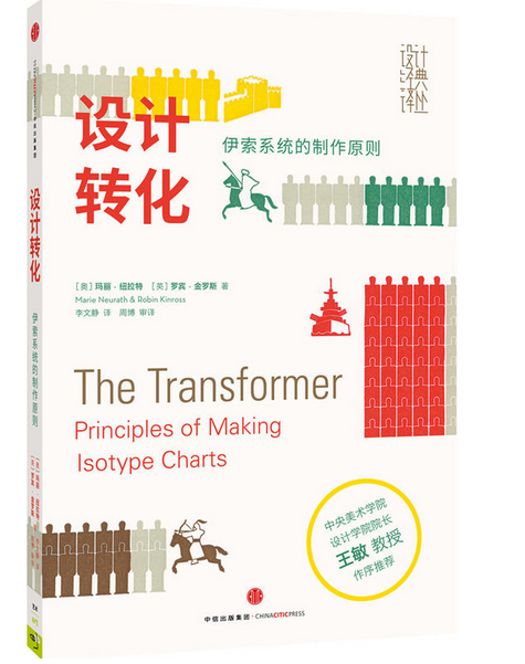 設計轉化 設計轉化