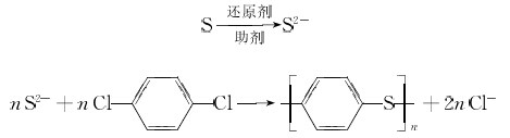 聚苯硫醚(pps（聚苯硫醚的簡稱）)