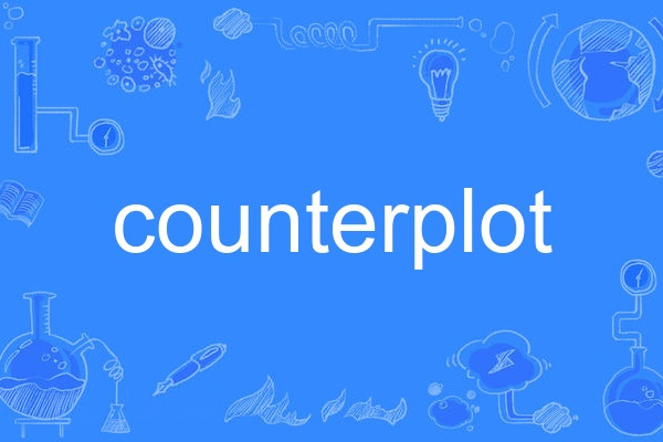 counterplot counterplot