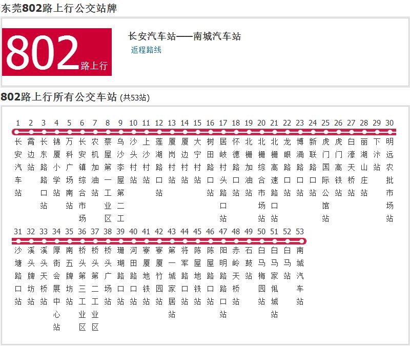 東莞公交802路