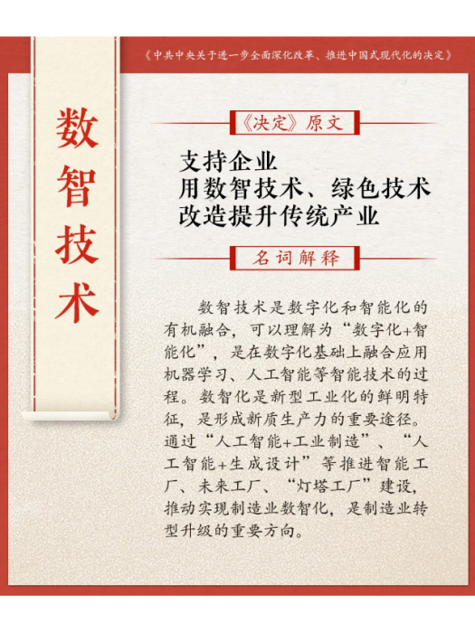 數智技術 數智技術