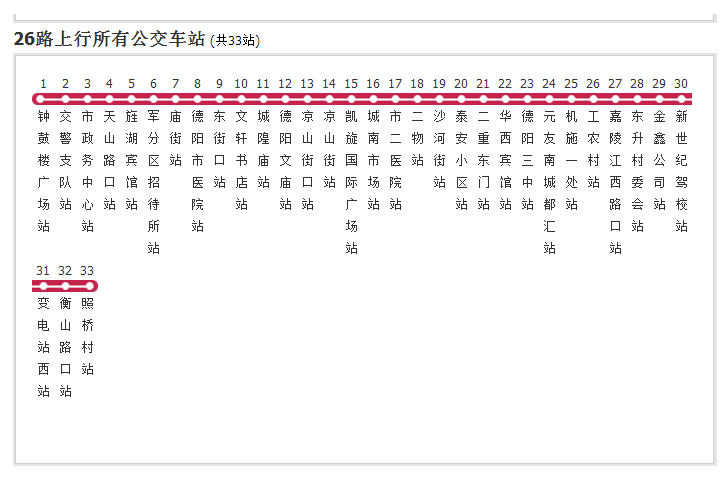 德陽公交26路 德陽公交26路