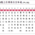 昆明公交145路 昆明公交145路