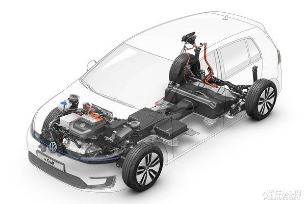 e-Golf e-Golf