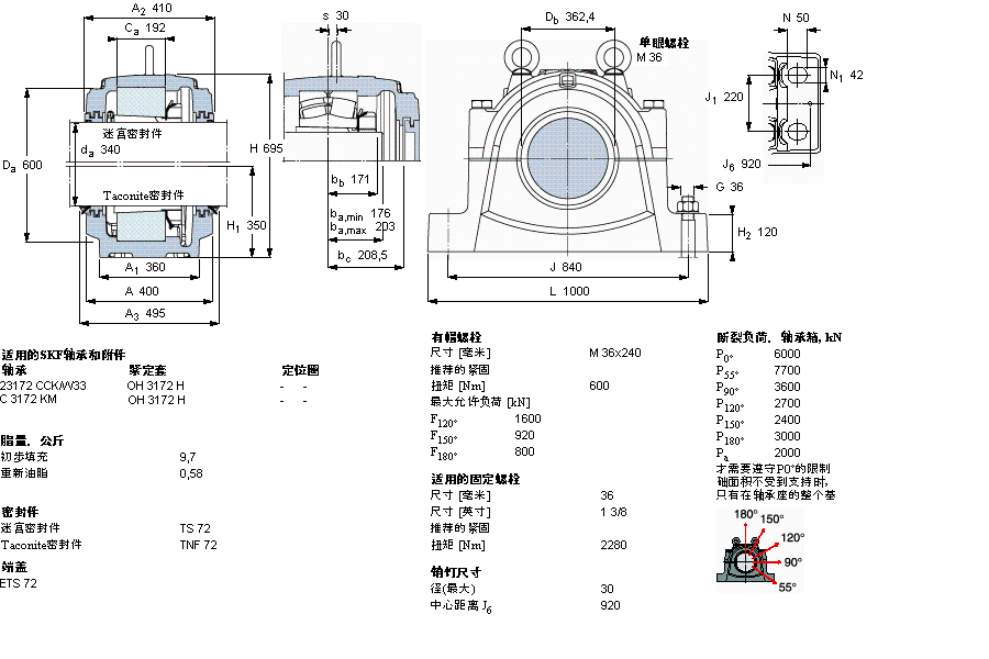 SKF SNL3172F軸承 SKF SNL3172F軸承