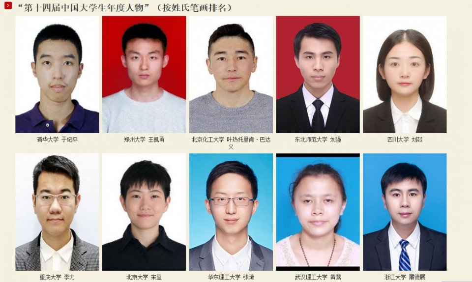 第十四屆中國大學生年度人物