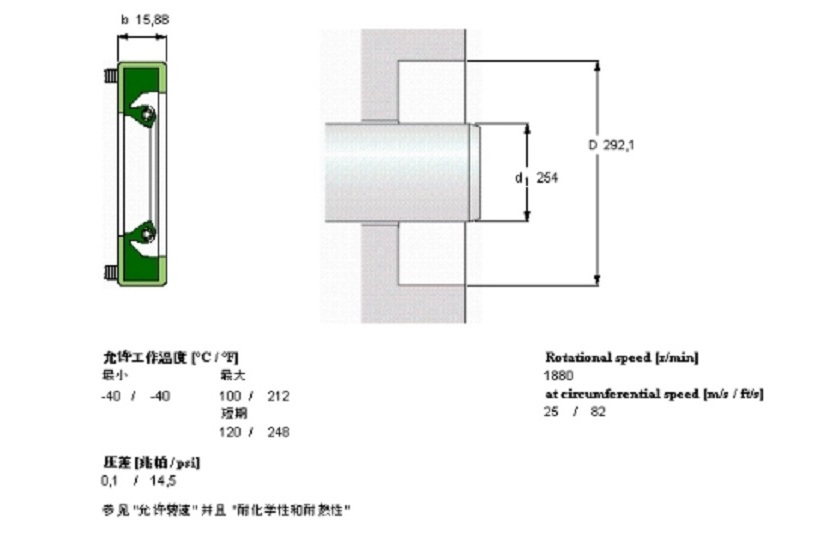 SKF CR1000239軸承
