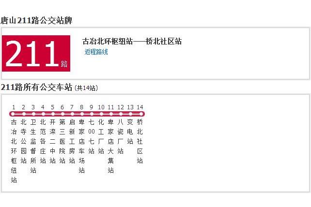 唐山公交211路 唐山公交211路