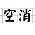 利空訊息 利空訊息