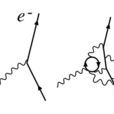 量子電動力學(QED(量子電動力學)) 量子電動力學(QED(量子電動力學))