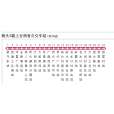 橋頭公交5路 橋頭公交5路