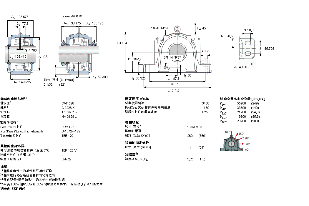 SKF SAFC2528軸承 SKF SAFC2528軸承