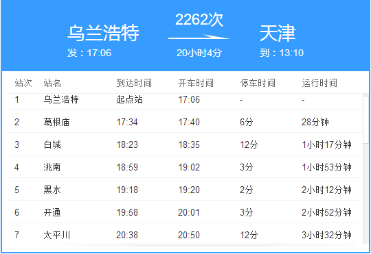 2262次列車 2262次列車