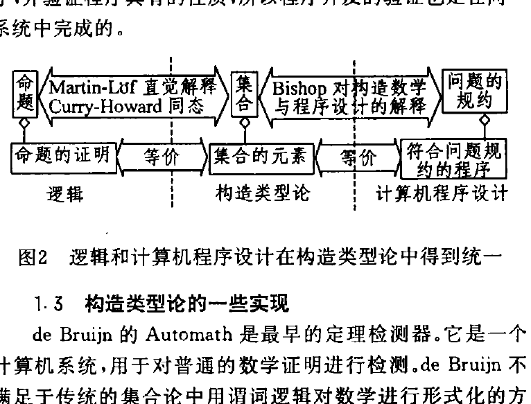 BHK釋義 BHK釋義