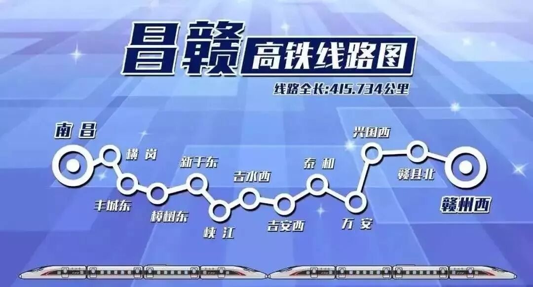 昌贛高速鐵路線路圖