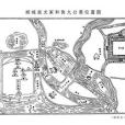 直米利 直米利