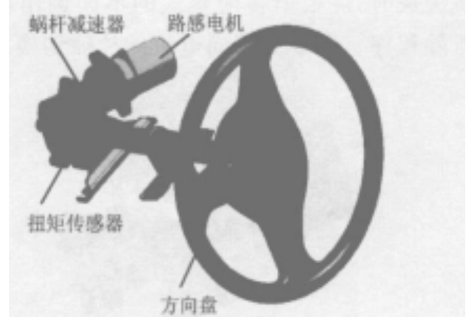 原地轉向 原地轉向