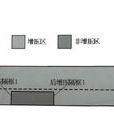 飛機增壓座艙 飛機增壓座艙