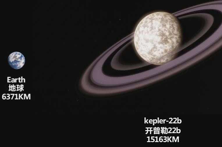 克卜勒-22b(Kepler-22b)