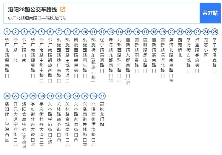 洛陽公交28路 洛陽公交28路