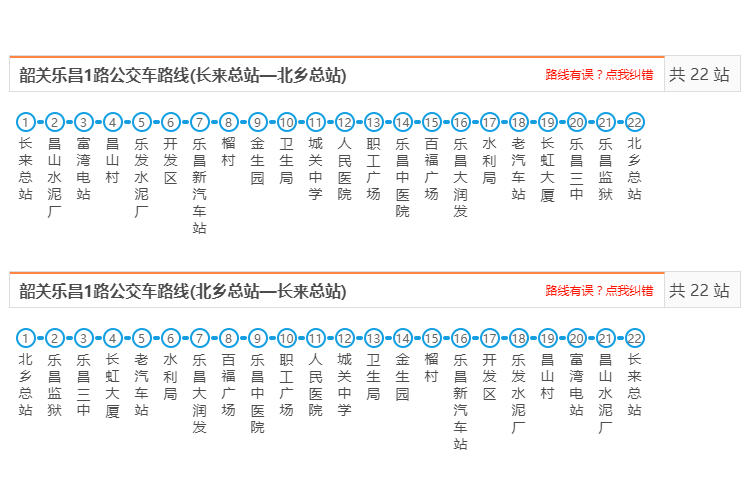 樂昌公交1路 樂昌公交1路