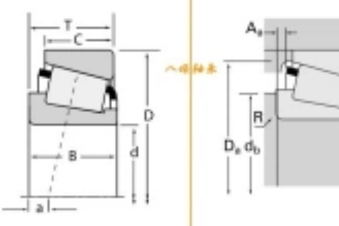 TIMKEN 25878-25820軸承 TIMKEN 25878-25820軸承