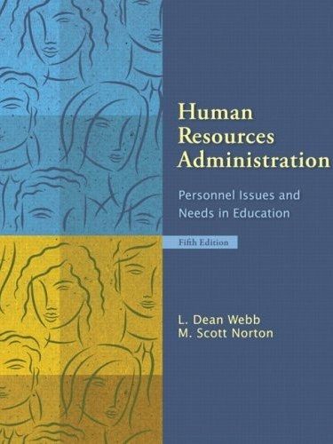 Human Resources Administration Human Resources Administration
