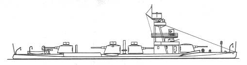 列寧級淺水重炮艦線圖