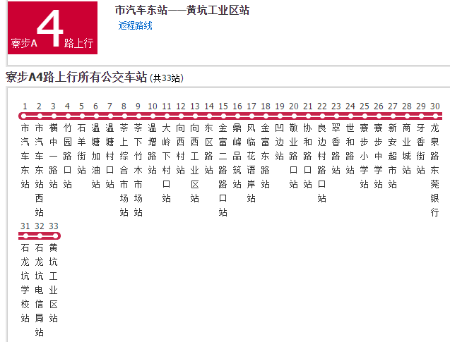 寮步公交A4路 寮步公交A4路