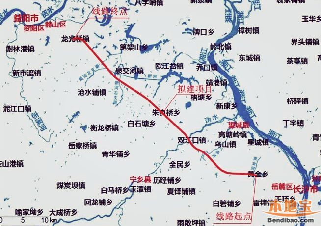 長線路 長線路
