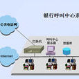 銀行呼叫中心 銀行呼叫中心
