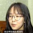 陳雨萱(富陽二中畢業生) 陳雨萱(富陽二中畢業生)