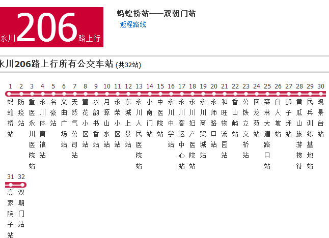 永川公交206路 永川公交206路