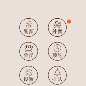 搖點