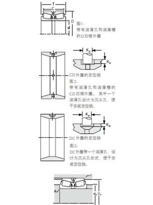 TIMKEN L623149/L623110D軸承 TIMKEN L623149/L623110D軸承