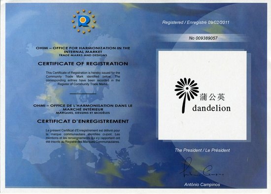 歐盟商標註冊