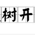 鐵樹開花(漢語成語) 鐵樹開花(漢語成語)
