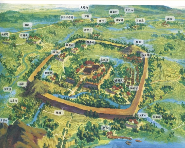 良渚古城復原圖