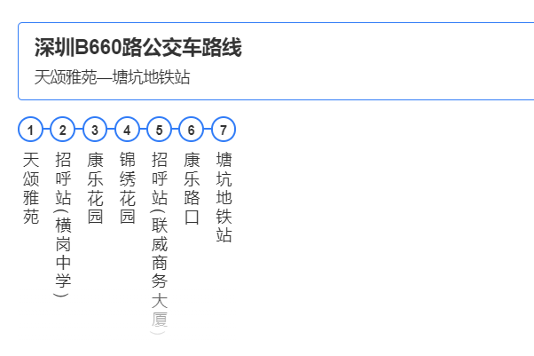 深圳公交B660路 深圳公交B660路