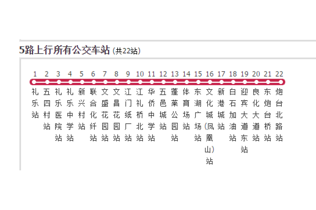 江門公交5路 江門公交5路