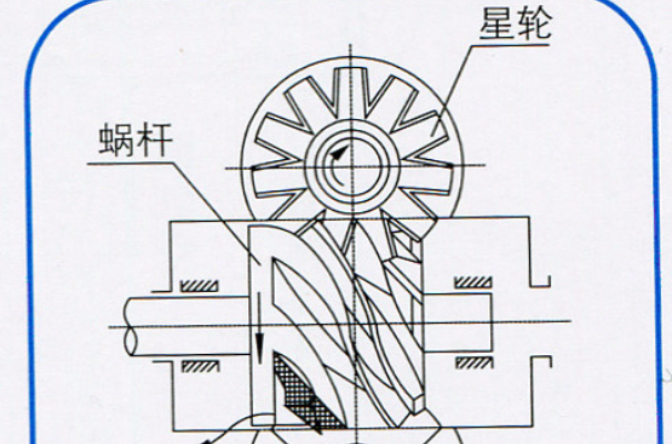 單螺桿式空氣壓縮機