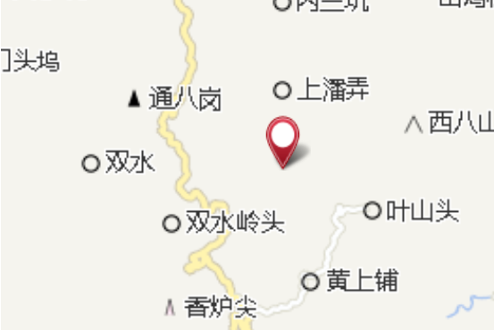 內上潘