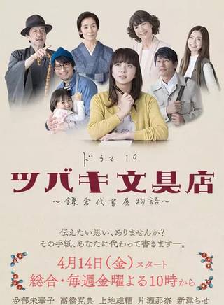 新津世知 新津世知
