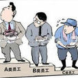 C類員工 C類員工