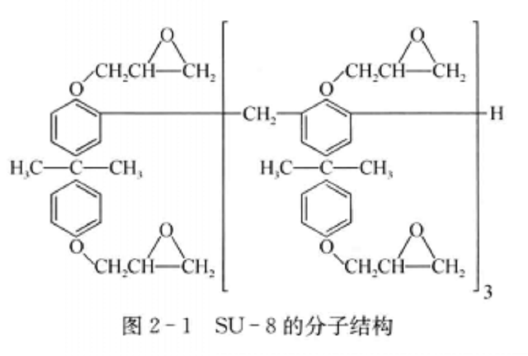 光刻負膠 光刻負膠