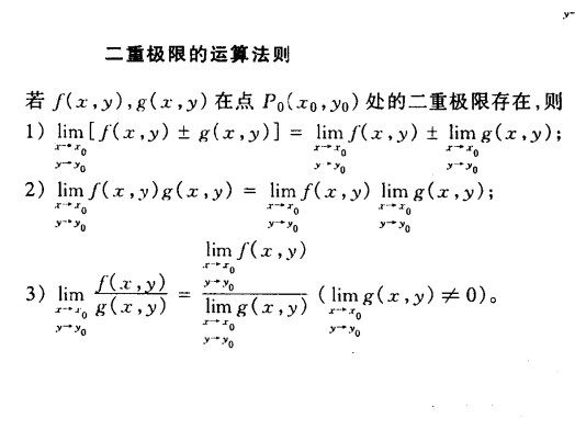 重極限 重極限